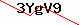 Recopier le code : 