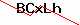 Recopier le code : 
