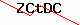 Recopier le code : 