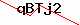 Recopier le code : 