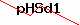Recopier le code : 