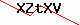 Recopier le code : 