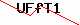 Recopier le code : 