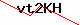 Recopier le code : 