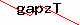 Recopier le code : 