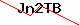Recopier le code : 