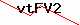 inscription